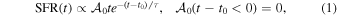 Equation (1)