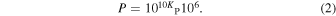 Equation (2)