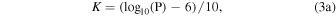 Equation (3a)
