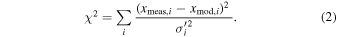 Equation (2)