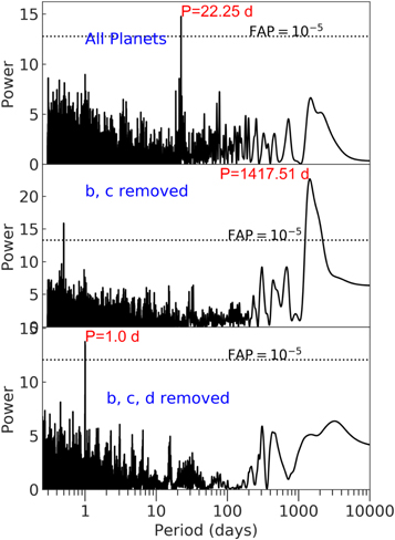 Figure 12. Refer to the following caption and surrounding text.