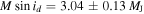 $M\sin {i}_{d}=3.04\pm 0.13\,{M}_{{\rm{J}}}$