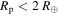 ${R}_{{\rm{p}}}\lt 2\,{R}_{\oplus }$