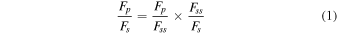 Equation (1)