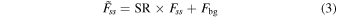Equation (3)