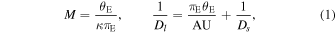 Equation (1)