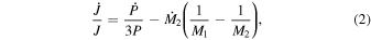 Equation (2)