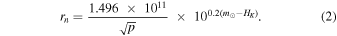 Equation (2)