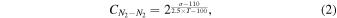 Equation (2)
