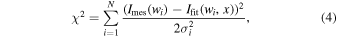 Equation (4)