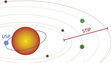 Figure 1. Refer to the following caption and surrounding text.