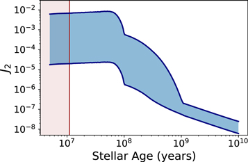 Figure 5. Refer to the following caption and surrounding text.