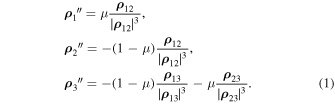 Equation (1)