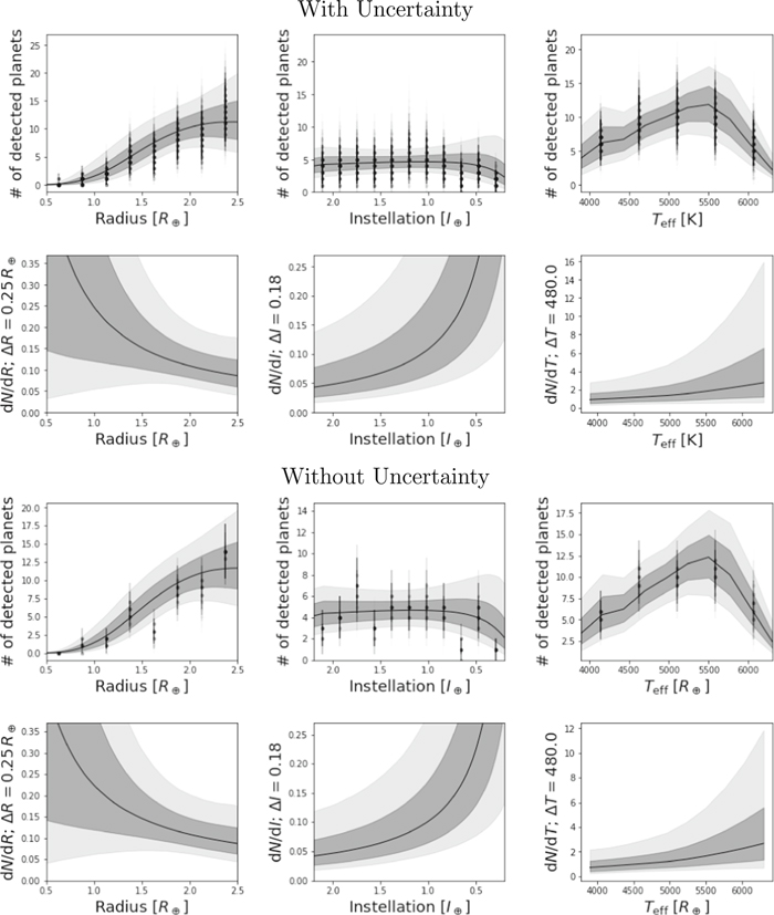 Figure 10. Refer to the following caption and surrounding text.