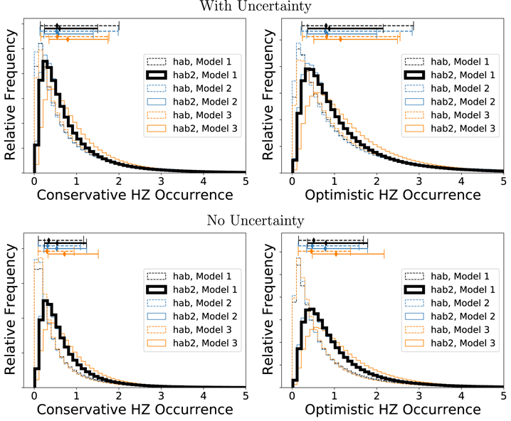 Figure 12. Refer to the following caption and surrounding text.