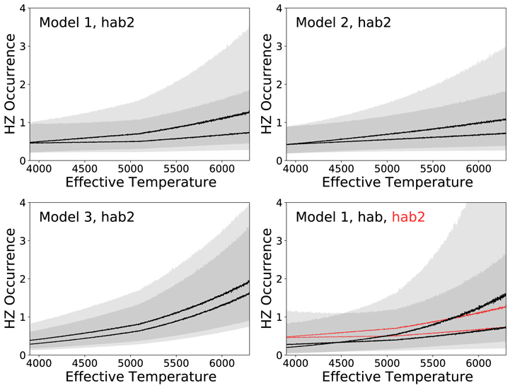 Figure 14. Refer to the following caption and surrounding text.