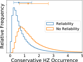 Figure 15. Refer to the following caption and surrounding text.