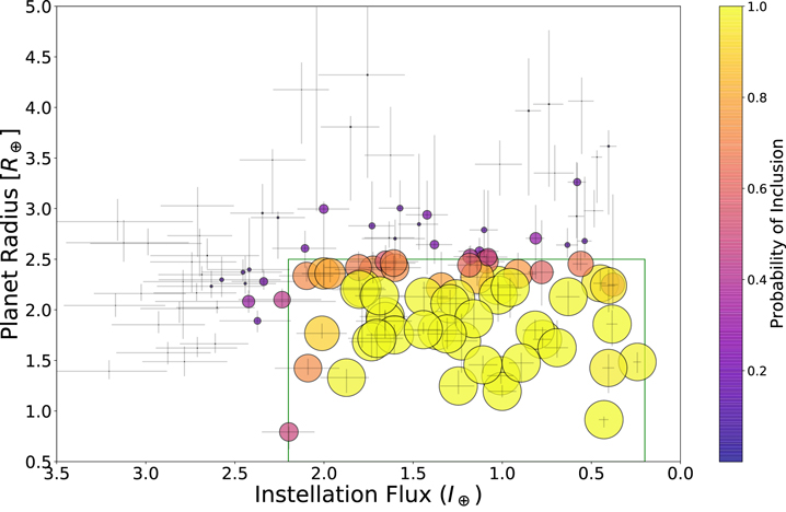 Figure 16. Refer to the following caption and surrounding text.