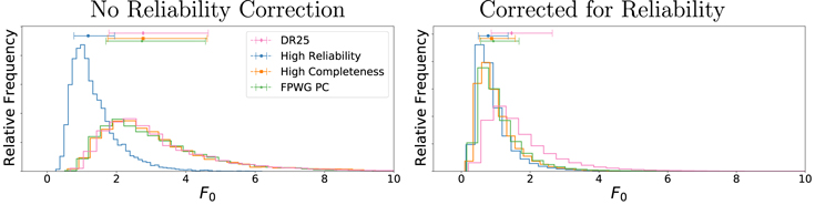 Figure 17. Refer to the following caption and surrounding text.