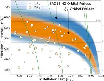 Figure 2. Refer to the following caption and surrounding text.