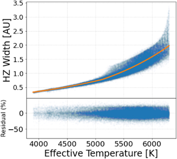 Figure 3. Refer to the following caption and surrounding text.