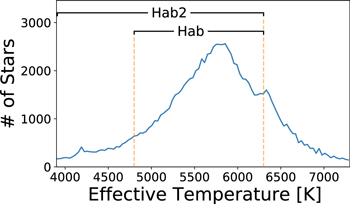 Figure 4. Refer to the following caption and surrounding text.