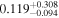 ${0.119}_{-0.094}^{+0.308}$