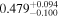 ${0.479}_{-0.100}^{+0.094}$