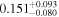 ${0.151}_{-0.080}^{+0.093}$