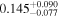 ${0.145}_{-0.077}^{+0.090}$
