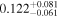 ${0.122}_{-0.061}^{+0.081}$