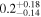 ${0.2}_{-0.14}^{+0.18}$