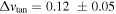 ${\rm{\Delta }}{v}_{\tan }=0.12\,\pm 0.05$