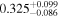 ${0.325}_{-0.086}^{+0.099}$