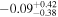 $-{0.09}_{-0.38}^{+0.42}$