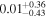 ${0.01}_{-0.43}^{+0.36}$