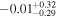 $-{0.01}_{-0.29}^{+0.32}$