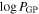 $\mathrm{log}{P}_{\mathrm{GP}}$