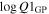 $\mathrm{log}Q{1}_{\mathrm{GP}}$