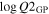 $\mathrm{log}Q{2}_{\mathrm{GP}}$