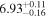 ${6.93}_{-0.16}^{+0.11}$