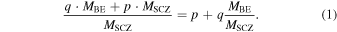 Equation (1)