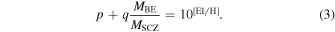 Equation (3)