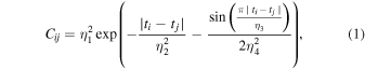 Equation (1)
