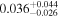 ${0.036}_{-0.026}^{+0.044}$