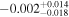$-{0.002}_{-0.018}^{+0.014}$