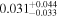 ${0.031}_{-0.033}^{+0.044}$