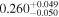 ${0.260}_{-0.050}^{+0.049}$