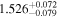 ${1.526}_{-0.079}^{+0.072}$
