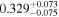 ${0.329}_{-0.075}^{+0.073}$